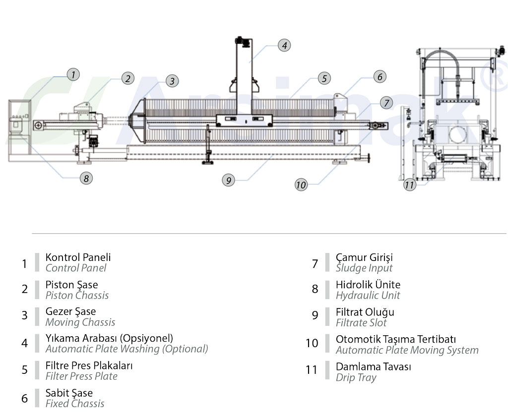 Beltpress
